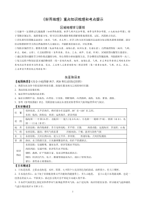 《世界地理》重点知识梳理和考点提示解析