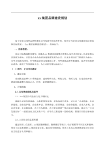 史上最全品牌体系建设架构