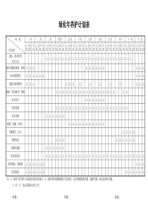 绿化年养护计划表