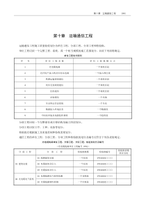 铁路工程验收标准通信表