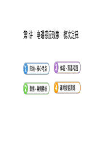 高二下学期物理期中复习课件