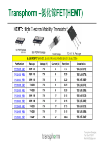 氮化镓MOSFET(HEMT)应用及介绍
