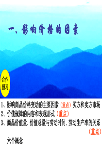 21影响价格的因素22价格变动的影响