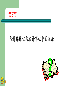 各种媒体信息在计算机中的表示