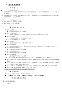 数字媒体复习资料(自己整理)