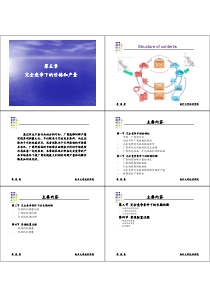perfect competition market--完全竞争下的价格和产量