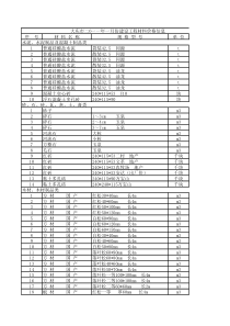 XXXX1造价信息材料价格表