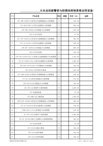 XXXX41海湾公司价格数据库