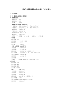 XXXX年涟水世纪名城定价方案