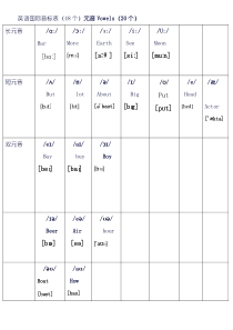 英语国际音标表(48个)正式-完整版