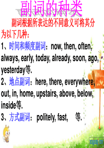 小学英语-小升初副词-专项强化训练