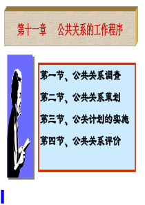 公共关系的工作程序(ppt 95)