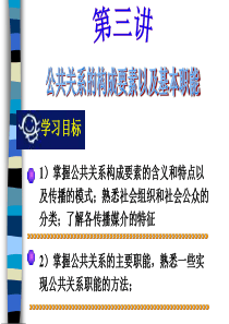 公共关系的构成要素以及基本职能