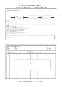 宝洁公司—国分销商核心工作流程
