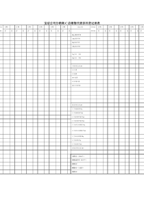 宝洁公司分销商C店销售代表存补货记录表