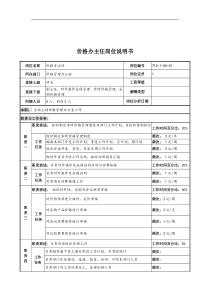 中船重工研究所价格办主任岗位说明书