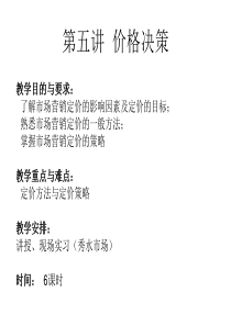 价格
