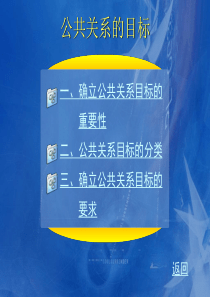 第三章 公共关系目标