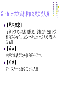 第三章公共关系机构和公共关系人员-2