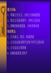 第九章饭店公共关系