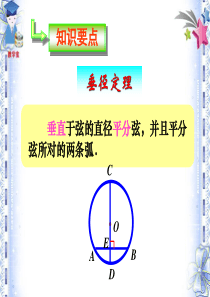 垂径定理及其推论课件..