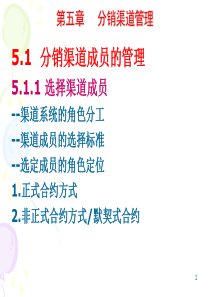 第5章分销渠道管理实务