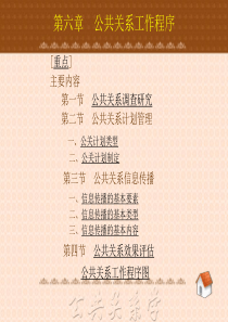 第六章 公共关系工作程序