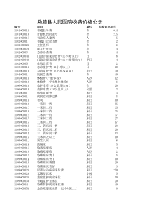 勐腊县人民医院收费价格公示