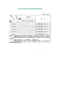 哈尔滨市普通住宅电梯收费指导价格