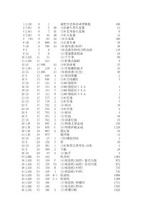 宝来配件价格