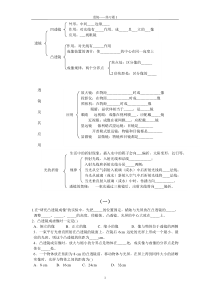 初二物理--透镜-练习题1+答案