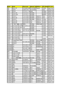最新手机配置及价格表-XXXX