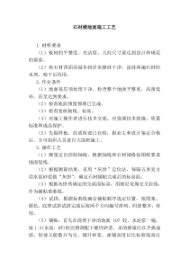 期权定价公式的推导
