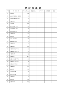瓷砖价格表