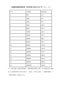 监理收费标准(发改价格(XXXX)670号)