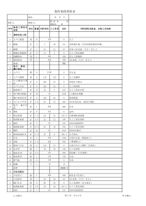 室内装修预算表-模版(1)