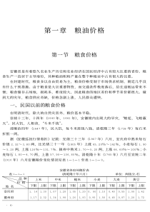 粮油价格
