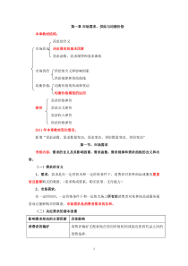 经济基础讲义 第一章市场需求、供给与均衡价格