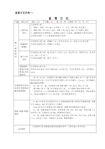监理施工日志填写示例