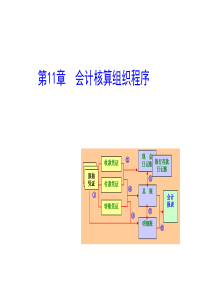第十二章--会计核算组织程序