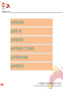 织带的基本认识---45