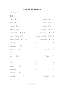 五年级上册英语素材--重点单词和词组-沪教版