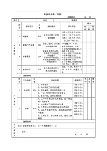 绩效考核表(销售员)