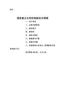 国家重点支持的高新技术领域(2016新版)