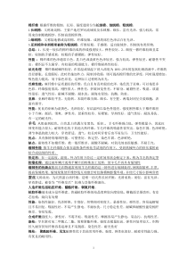 服装材料学考试复习重点