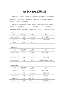 ASP新闻管理系统说明