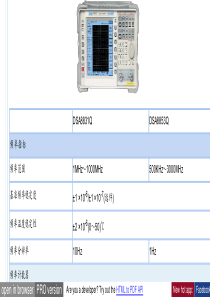 DSA8831Q 数字电视分析仪(3GHz)参数和使用说明