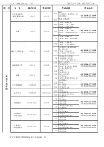 传媒类在京考试详情