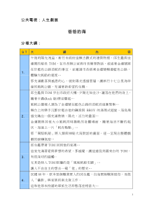 公共电视人生剧展