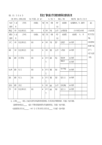 关于黑龙江广播电视大学开放教育师资队伍结构统计的通知